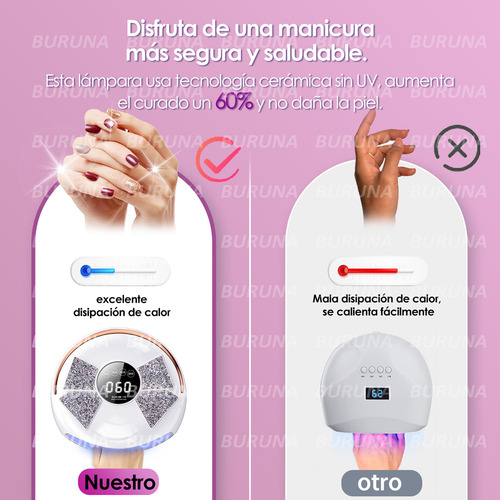 Lampara Para Unas Lampara Led Uv Buruna 288w Lampara Led Uv Lampara Para Uñas Lampara De Uñas Uv Con 4 Ajustes De Temporizador Lámpara De Gel De Curado Portãátil Más Rápido
