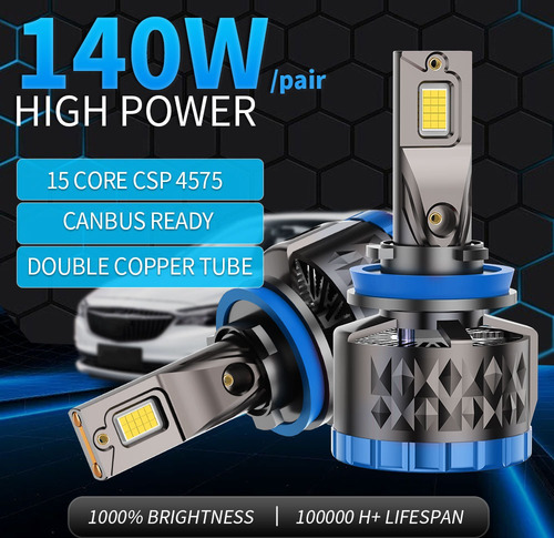 Ampolletas Led Infitary H4 Csp 4575 Canbus Doble Tubo Cobre