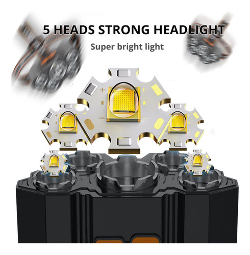 // Faro Led De 5 Cabezales, Recargable Por Usb, Luz Alta De