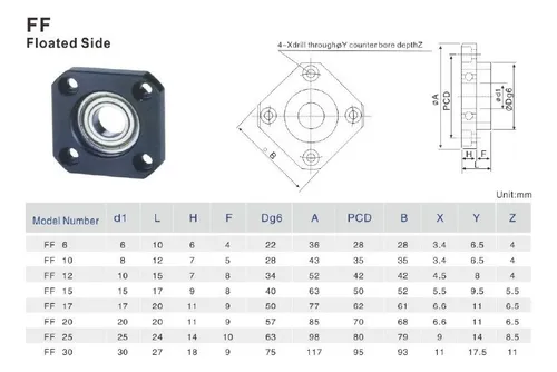 Kit Soportes Fk10 Ff10 Para Tornillo A Bolas