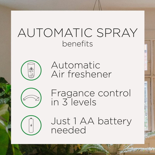 Recambio Automático Air Wick Para Ambientador En Aerosol, 2