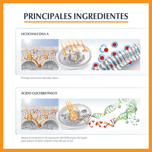 Eucerin Sun Fps50 Oil Control Claro Toque Seco Facial X50 Ml