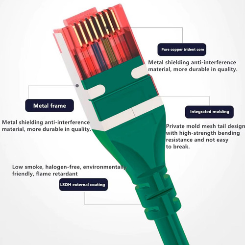 Cable De Red, Mxehe-005, 5pzas, 0.25m, Verde, 1gbps, Cat6, R