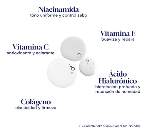 Imagen 3 de 7 de Kit Piel Acido Hialuronico Con Gel Limpieza + Tonico + Serum