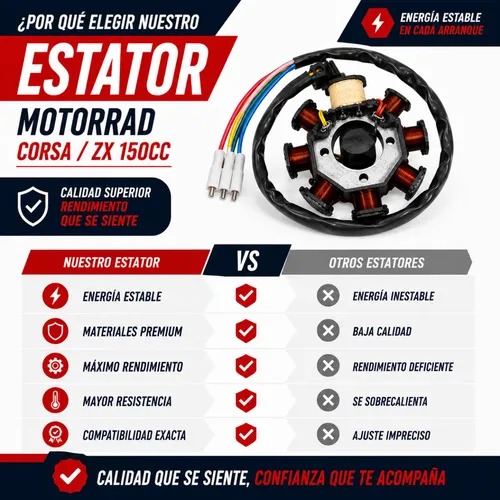SATORU.O Estator De Motorrad Corsa , Zx 150cc | Cuotas sin interés