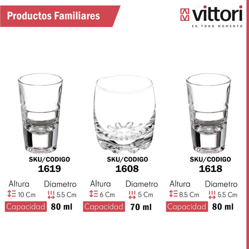 Set 12 Piezas Tequilero De Vidrio Mini Berlin 80 Ml