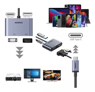 Hub Adaptador Usb-c 4 En 1 Hdmi/vga/usb 3.0/usb-c Pd /ugreen