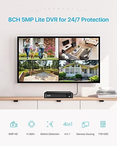 Sistema Camara Seguridad H. Para Hogar Mp Lite Canal Dvr