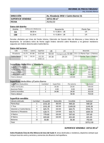Imagen 3 de 4 de Terreno; Almagro; Av. Rivadavia 3950 + Av. C. Barros 51, 10800m2 Vend.