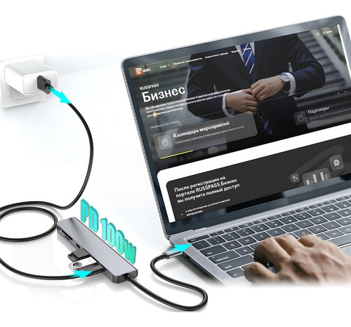 Hub Usb C, Divisor Usb C Para Hdmi 7 Em 1