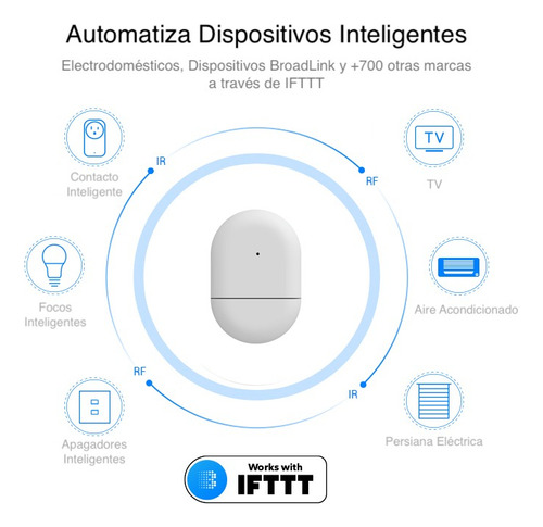Sensor Magnético Para Kit De Seguridad Bestcon