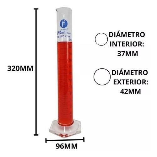 Probeta Graduada De Vidrio 250ml Clase A Jf Lhabo