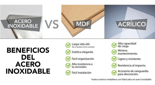 Imagen 6 de 6 de Medallero Multitask Porta Medallas Personalizado Gratis