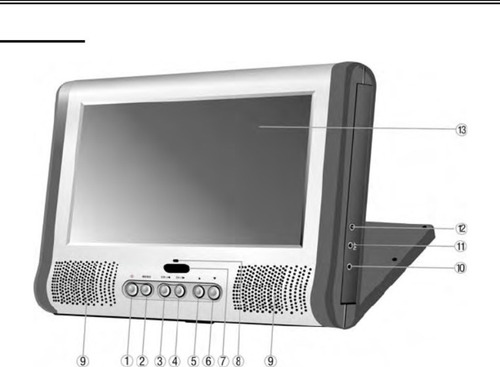 Televisor Polaroid Portable Lcd Tv With Ntsc Tuner Flm-0711 (Usado)