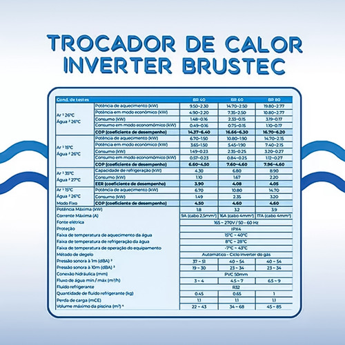 Trocador De Calor P/ Piscina Até 80m³ Interver Com Wi-fi