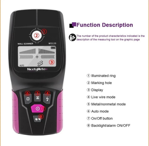 Scanner Detector De Parede Para Tubo Cano De Pvc Com Água /