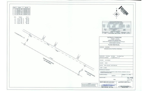 Terreno En Venta En Punta Cana