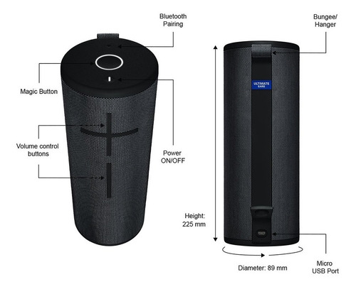 Imagen 3 de 10 de Parlante Megaboom 3 Sonido 360° Bluetooth Agua Logitech Pce