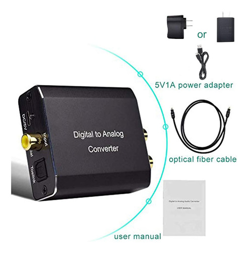 [ Convertidor De Audio Digital A Analogico, Toslink A 3.5 Mm