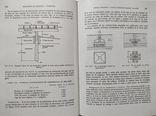 Principios De Geología Y Geotecnia Para Ingeniería