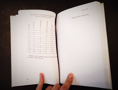 Imagen 5 de 8 de Libro Astrología Aleister Crowley Con Llavero De Regalo