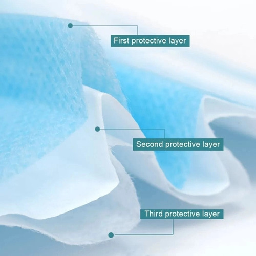 Máscara Descartável Byd De Proteção Facial Tripla 200unidade