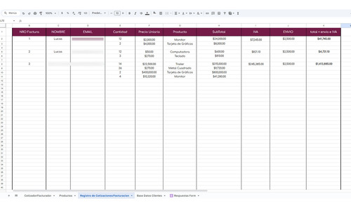 Software Cotizador Facturación Control Ventas Automático