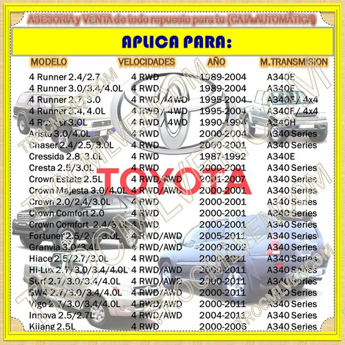 Filtro Y Empacadura Caja A343 Hi-lux Luv-dmax Runner Prado
