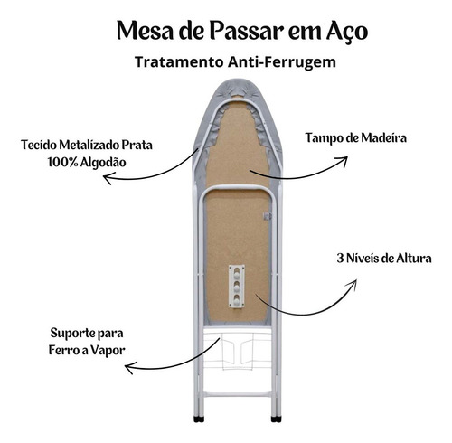 Tábua De Passar Roupa Carla Tampo Madeira 100cm Branca Mesa De Passar Resistente Reforçada Com Tecido Termico E Porta Ferro, Regulagem De Altura, Passadeira, Prancha