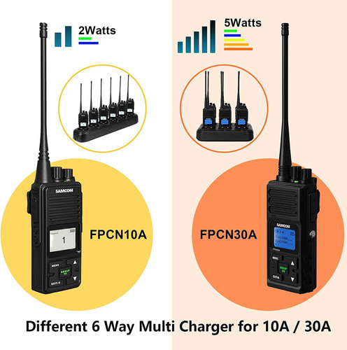 Walkie Talkies Recargables 3000 Mah Bidireccionales Premium