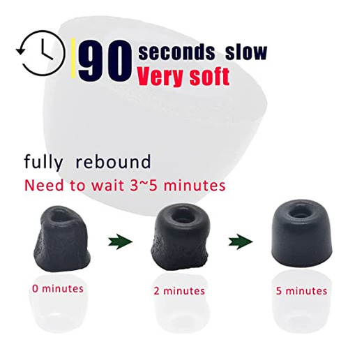 Bllq Earbud Memory Foam Tips Auriculares De Repuesto Ear Ti