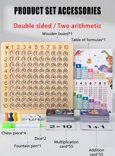 Juego De Mesa De Multiplicación Montessori De Madera Para Ni