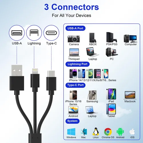 Adaptador Memorypro Duo 8 En 1 - Lightning+usb C A Sd/xd/ms/