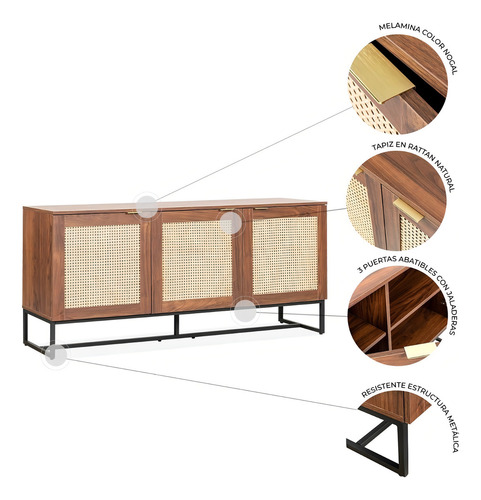 Credenza Recibidor Mundo In Akumal Mesa Bufetera 120x33 Cm Color Nogal