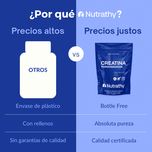 Creatina 100% Pura 650 Gr Nutrathy 130 Servicios Sabor Sin Sabor