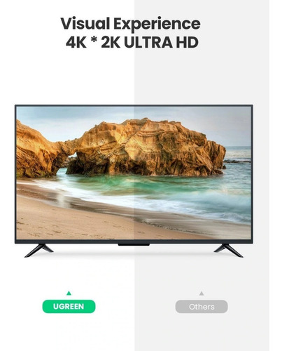 Adaptador Hdmi Ugreen Micro Hdmi Macho Hdmi Hembra Nuev0 (Reacondicionado)