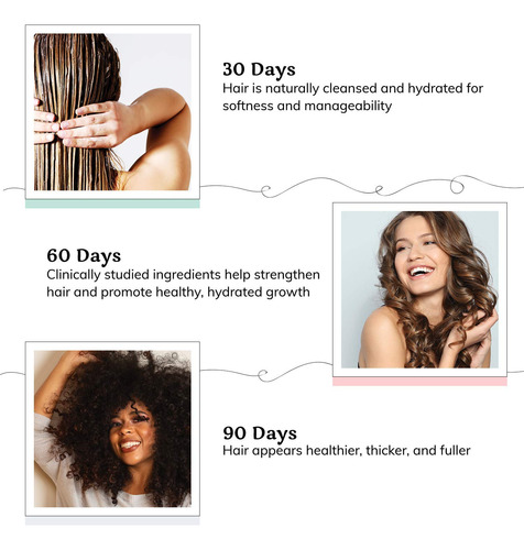 Shampoo Hair La Vie Para Crescimento, Volume E Saúde Do Cour