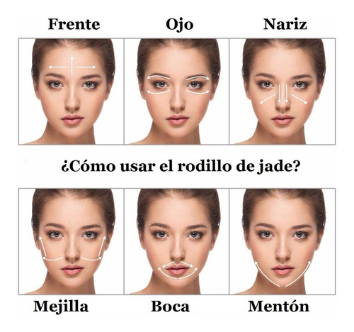 Regalo De Vacaciones Rodillo De Jade Anti-envejecimiento