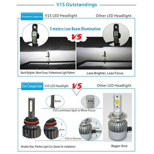 Luz Linterna Faro Led Pcs 5 Lm Ip Prueba Agua Automovile Dc