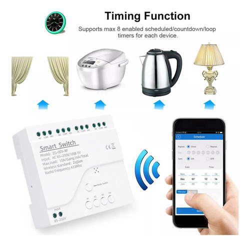 . Módulo De Interruptor Inteligente Tuya Zigbee (2 X 4