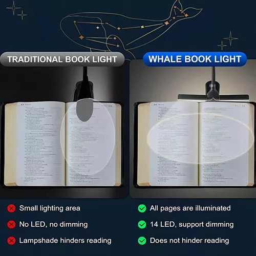 Aa Luz De Libro Recargable, Lámpara De Lectura,luz