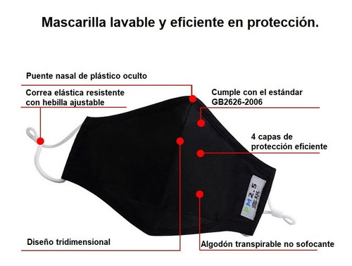 Mascarilla Lavable Y Reutilizable Con 5 Filtros Pm2.5 Cert.