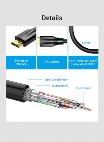 Cable De Video Hdmi 2.1 Vention Hdr Earc Negro 8k 60hz 2m