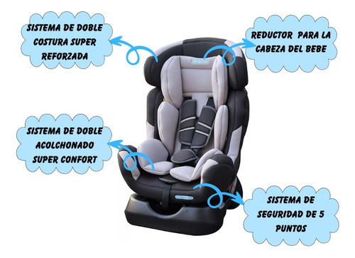 Imagen 3 de 10 de Butaca O Silla Para Auto De Bebé Mega Baby 0 A 25 Kg