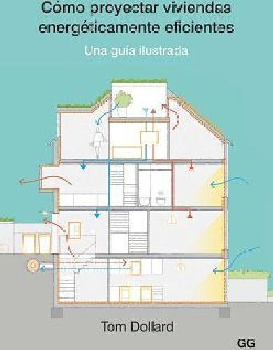 Cómo Proyectar Viviendas Energéticamente Eficientes