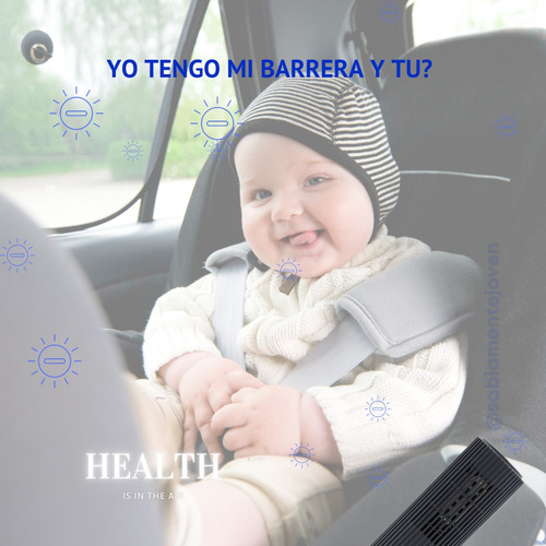 Imagen 4 de 8 de Purificador De Aire Dual: Ioniza El Aire + Genera Ozono