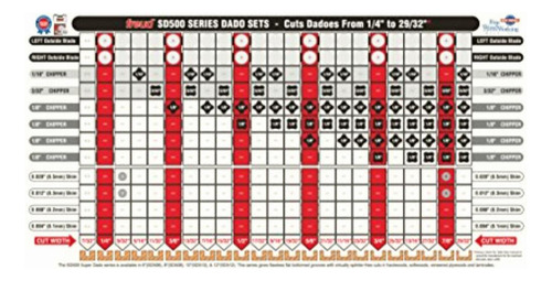 Freud Sd508: Juegos Super Dado De 8 Pulgadas