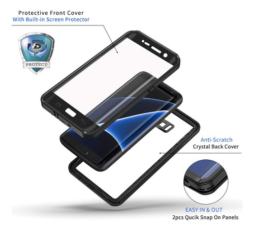 Funda Para Galaxy S7 Edge Lanhiem Ip68 Impermeable A Prueba