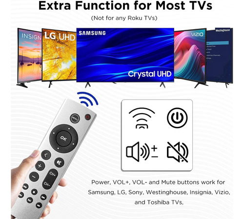 Control Remoto Para Apple Tv 4k, (2a 3a 4a Generación) Firme