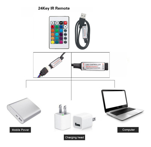 Tira De Luz Led Con Control Remoto, Alimentada Por Usb, 16